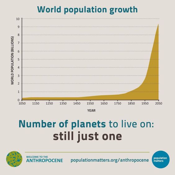 populationmatters.org